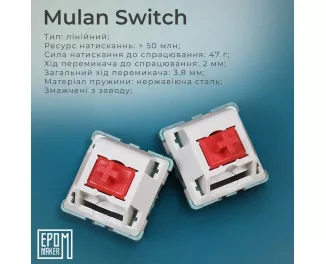 Клавиатура беспроводная Epomaker Shadow-S TKL Mulan Switch Hot-Swap LCD Screen RGB Wireless/Bluetooth/USB UA White (SHS-W-M)