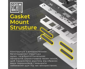 Клавиатура беспроводная Epomaker Shadow-S TKL Mulan Switch Hot-Swap LCD Screen RGB Wireless/Bluetooth/USB UA White (SHS-W-M)