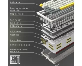 Клавиатура беспроводная Epomaker Shadow-S TKL Mulan Switch Hot-Swap LCD Screen RGB Wireless/Bluetooth/USB UA White (SHS-W-M)