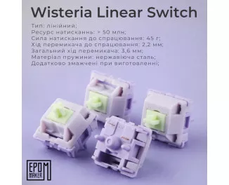 Клавиатура беспроводная Epomaker Shadow-X 70 Wisteria Linear Switch Hot-Swap LCD Screen RGB Wireless/Bluetooth/USB UA White (SHX-W-WL)