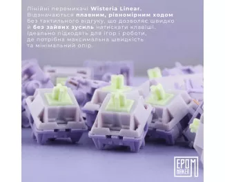 Клавиатура беспроводная Epomaker Shadow-X 70 Wisteria Linear Switch Hot-Swap LCD Screen RGB Wireless/Bluetooth/USB UA White (SHX-W-WL)
