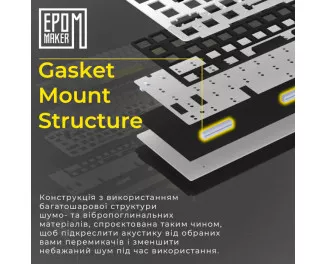 Клавиатура беспроводная Epomaker Shadow-X White (SHX-W-M)