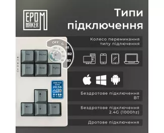 Клавиатура беспроводная Epomaker Shadow-X White (SHX-W-M)