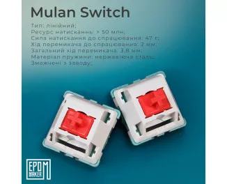 Клавиатура беспроводная Epomaker Shadow-X White (SHX-W-M)