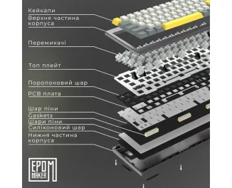 Клавиатура беспроводная Epomaker Shadow-X White (SHX-W-M)