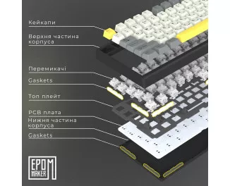 Клавіатура бездротова Epomaker TH80 SE 75 Budgerigar V2 Switch Hot-Swap RGB Wireless/Bluetooth/USB UA Black (TH80-SE-B-BV2)
