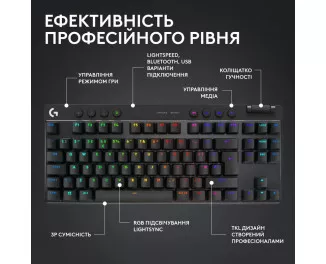 Клавіатура бездротова Logitech G Pro X TKL LightSpeed Black (920-012136)