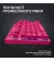 Клавиатура беспроводная Logitech G Pro X TKL Lightspeed Tactile Magenta (920-012159)