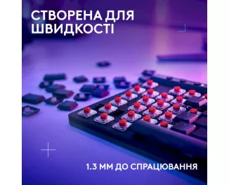 Клавіатура бездротова Logitech G515 Lightspeed Black (920-012538)