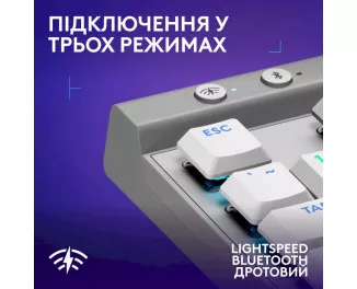 Клавіатура бездротова Logitech G515 Lightspeed White (920-012539)