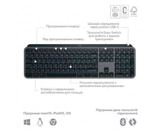 Клавиатура беспроводная Logitech MX Keys S Graphite (920-011593)