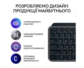 Клавиатура беспроводная Logitech MX Keys S Graphite (920-011593)