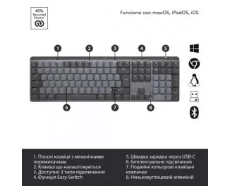 Клавиатура беспроводная Logitech MX Mechanical Wireless Illuminated Performance UA Graphite (920-010759)