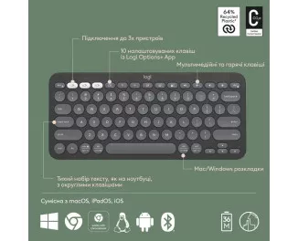Клавіатура бездротова Logitech Pebble Keys 2 K380s Tonal Graphite (920-011851)