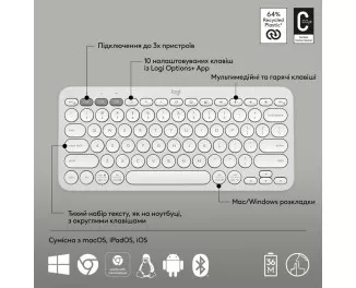Клавіатура бездротова Logitech Pebble Keys 2 K380s Tonal White (920-011852)