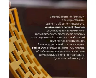 Клавиатура Ducky One 3 Cherry MX Brown UA USB Cream (DKON2108-BUAPXМAEGGC1)
