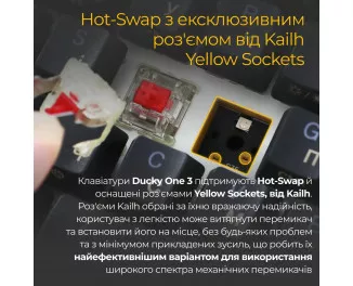 Клавиатура Ducky One 3 Mini Cherry MX Red RGB UA USB Black (DKON2161ST-RUAPXCLAWSC1)