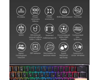 Клавиатура Ducky One 3 Mini Cherry MX Red RGB UA USB Black (DKON2161ST-RUAPXCLAWSC1)