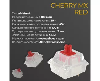Клавиатура Ducky One 3 TKL Cherry MX Red UA USB Cream (DKON2187-RUAPXМAEGGC1)