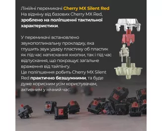 Клавиатура Ducky One 3 TKL Cherry MX Silent Red UA USB Cream (DKON2187-SUAPXМAEGGC1)