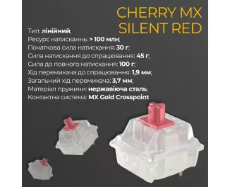 Клавиатура Ducky One 3 TKL Cherry MX Silent Red UA USB Cream (DKON2187-SUAPXМAEGGC1)