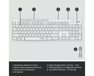 Клавіатура та миша бездротова Logitech MK295 Combo White USB (920-009824)