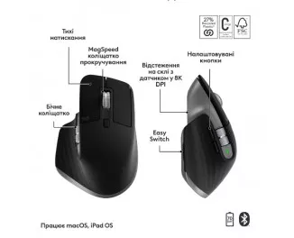 Клавіатура та миша бездротова Logitech MX Keys S Combo for Mac Space Gray (920-012845)