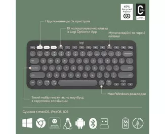 Клавиатура и мышь беспроводная Logitech Pebble 2 Combo Graphite Wireless (920-012239)