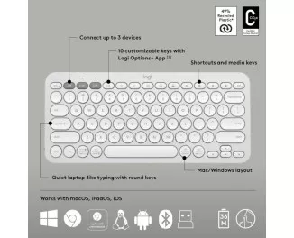 Клавіатура та миша бездротова Logitech Pebble 2 Combo White Wireless (920-012240)