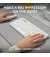 Клавіатура та миша бездротова Logitech Pebble 2 Combo White Wireless (920-012240)