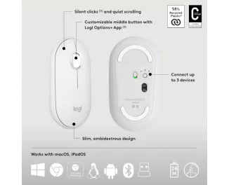 Клавіатура та миша бездротова Logitech Pebble 2 Combo White Wireless (920-012240)