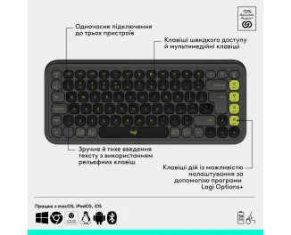 Клавіатура та миша бездротова Logitech Pop Icon Combo Graphite (920-013156)