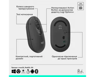 Клавіатура та миша бездротова Logitech Pop Icon Combo Graphite (920-013156)