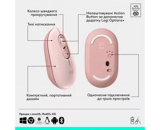 Клавіатура та миша бездротова Logitech Pop Icon Combo Rose (920-013142)