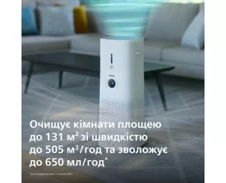 Кліматичний комплекс PHILIPS Series 3000 AC3737/10