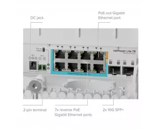 Коммутатор MikroTik Cloud Smart Switch netPower Lite 7R CSS610-1Gi-7R-2S+OUT