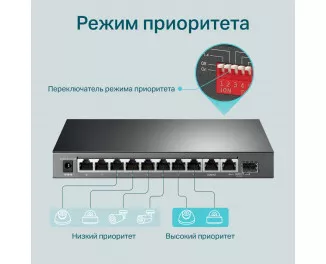 Коммутатор TP-Link TL-SG1210MP
