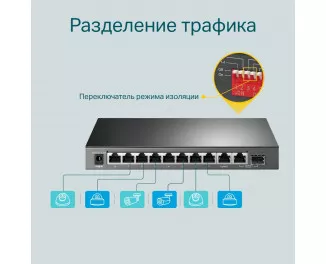 Коммутатор TP-Link TL-SG1210MP