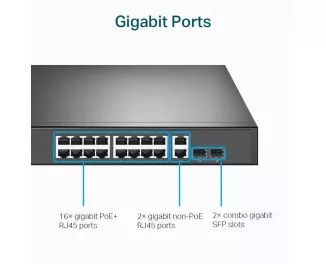 Комутатор TP-Link TL-SG1218MP