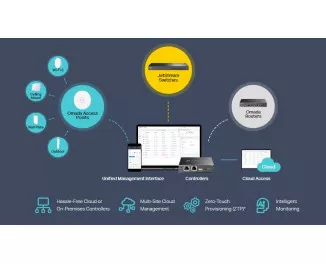 Коммутатор TP-Link TL-SX3016F