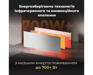 Конвектор AENO Premium Eco Smart GH3S (AGH0003S)