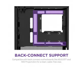 Корпус NZXT H3 Flow Black без БП (CC-H31FB-01)