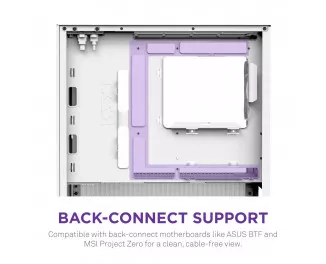 Корпус NZXT H3 Flow White без БП (CC-H31FW-01)