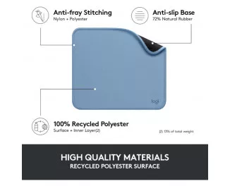 Килимок для миші Logitech Mouse Pad Studio Series Blue (956-000051)