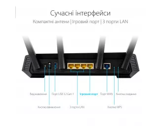 Маршрутизатор ASUS GS-AX5400
