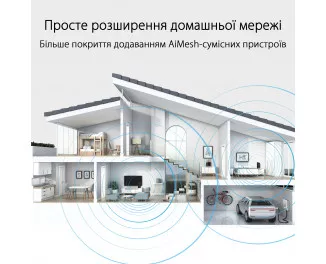 Маршрутизатор ASUS RT-AX59U