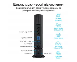 Маршрутизатор ASUS RT-AX59U