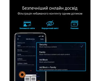 Маршрутизатор ASUS RT-AXE7800