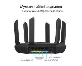 Маршрутизатор ASUS RT-AXE7800