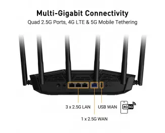 Маршрутизатор ASUS TUF Gaming BE6500 (TUF-BE6500) (90IG0920-MO9C00)